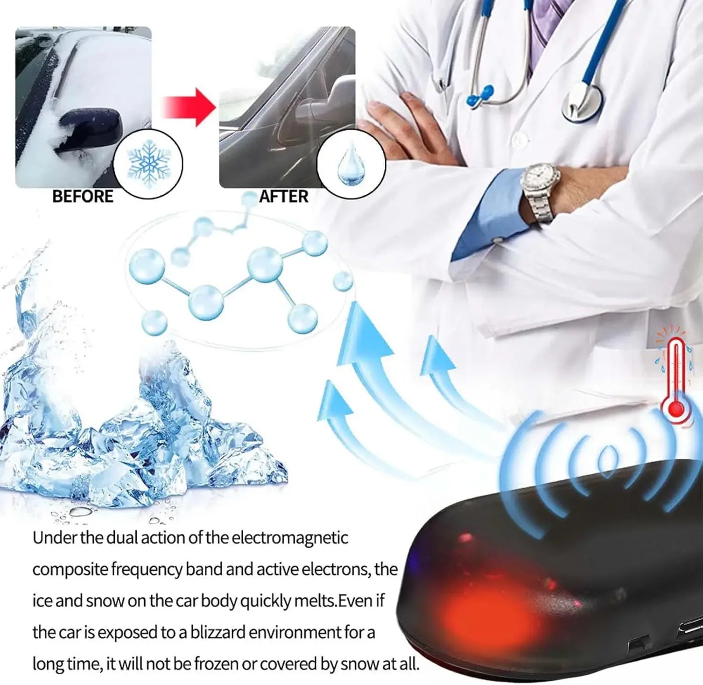 Interference Antifreeze Device Car Window Glass Winter Anti Ice and Snow Coverage Interference Antifreeze and Snow Protection